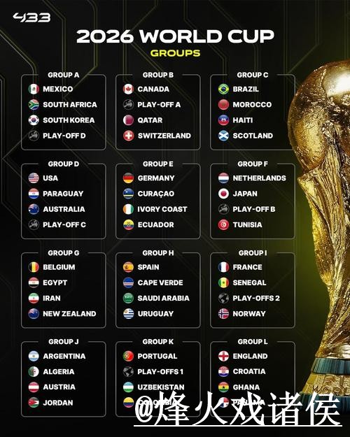 2026世界杯直播开户指南与技巧