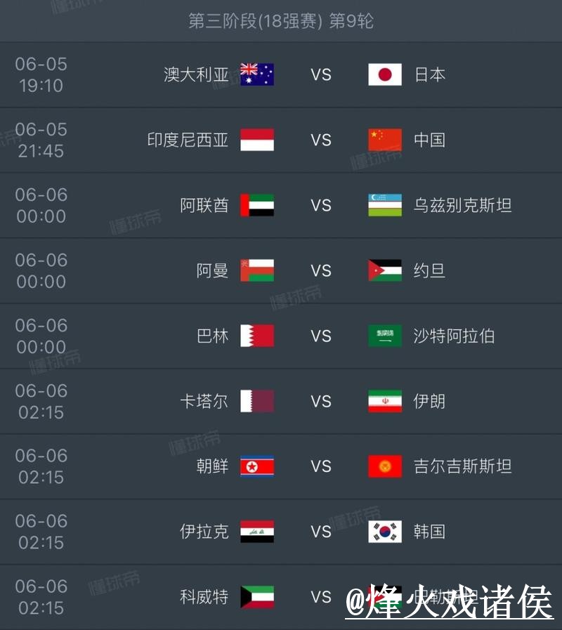 获取世界杯比分APP最新网址 获取世界杯比分APP最新网址