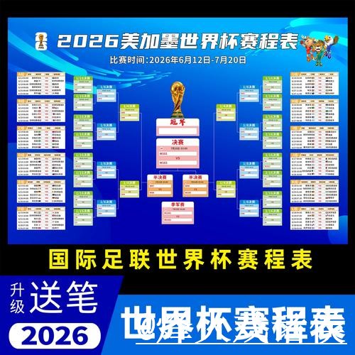 获取世界杯比分APP最新网址 获取世界杯比分APP最新网址